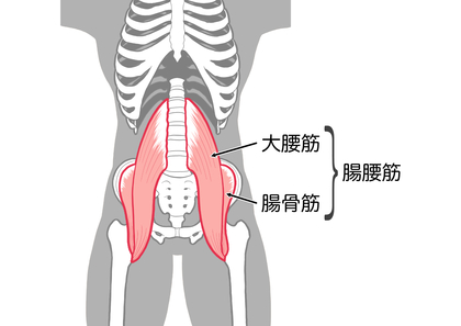 初めての方でも安心！今注目されているセルフケア